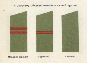 Рисунки погон к рабочему обмундированию 
	и ватной куртке