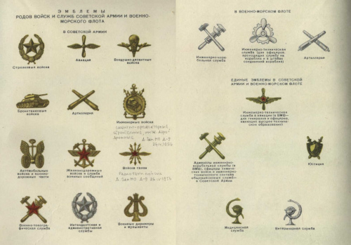 Рисунки эмблем образца 1955 г.
