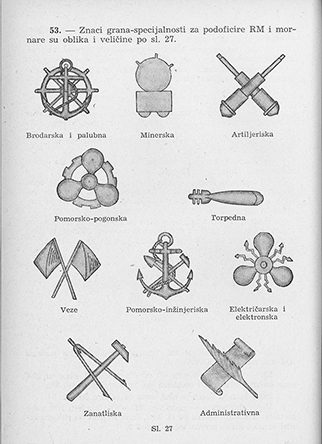 Рисунки нарукавных знаков для подофицеров и матросов 
	RM