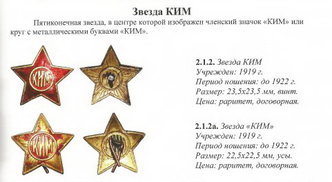 Фрагмент из книги Жукова И. А., Погодаева Ю. В., Черепова А. И. Знаки и значки комсомола 
	1920-1991г. Справочник-каталог. 2014 