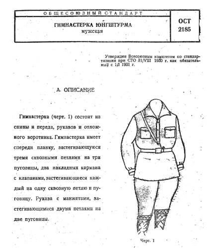 Рисунок из ОСТ 2185 Гимнастерка юнгштурма, утвержденного 
	31.08.30 г.