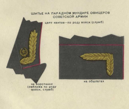 Эмблемы на воротниках парадно-выходных мундиров образца 1955 г.