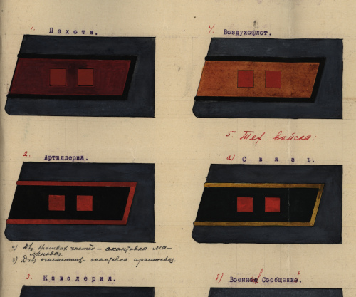 Некоторые проекты изменения расцветки петлиц РККА: 1924, 1928, 1930 гг.