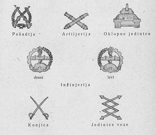 Эмблемы Югославской народной армии образца 1955 г.