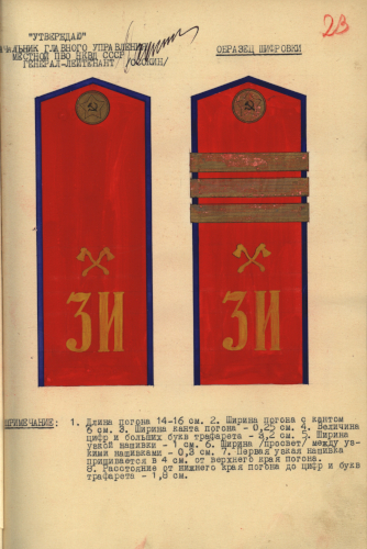 Рисунки погон МПВО НКВД. Приложение к приказу МПВО НКВД СССР 
	№ 15с от 3 марта 1943 г. 