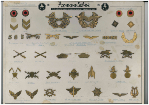 Планшет с проектными знаками и эмблемами родов войск, 
	изготовленными «F.W. Assmann & Söhne»
