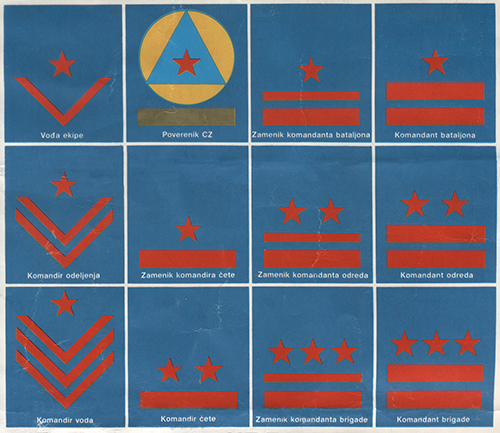 Рисунки нарукавных знаков различия по должностям подразделений ГО 
	СФРЮ и povernika (уполномоченные ГО в организациях, где не было штабов ГО)